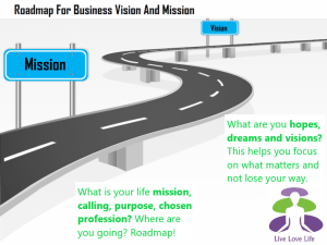 roadmap-for-business-vision-and-mission-powerpoint-template-690x518-300x225 roadmap-for-business-vision-and-mission-powerpoint-template-690x518